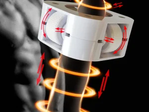 Penis Enlargement Exercise Device Penis Massager Bigger Pene Growth Wheel Strong Trainer Enhancer Male Masturbator Sex Toys Men 1