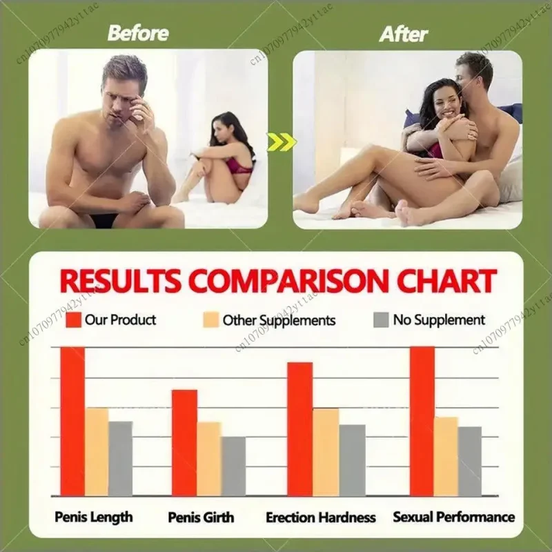 African size men's penis enlargement and thickening effectively help men arouse sexual function and repair the corpus cavernosum 4