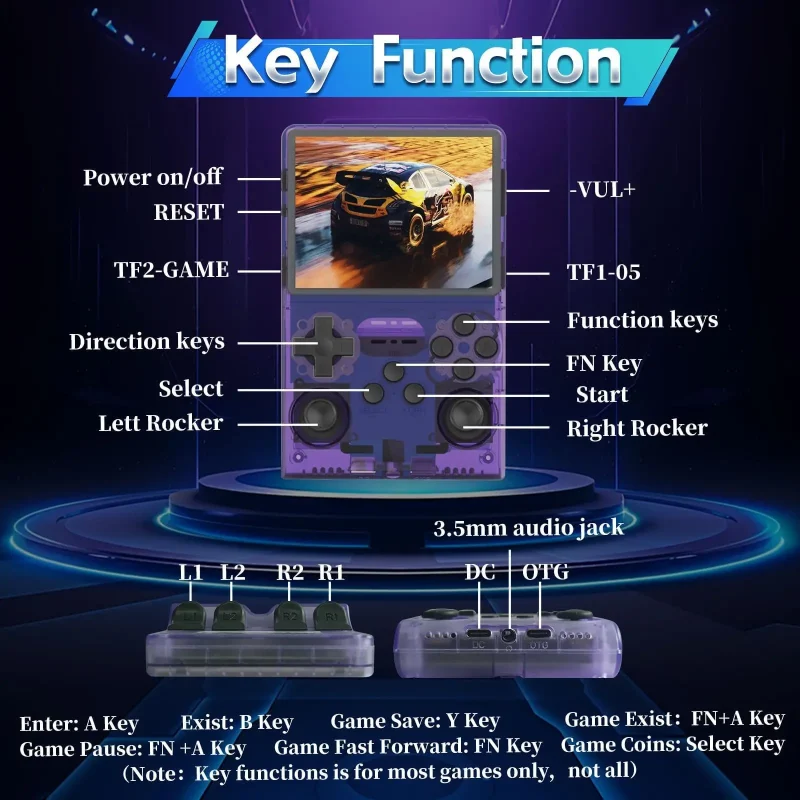 R36S Retro Game Console Handheld Video Arkos 2.0 System 3.5 Inch Single Card Portable Pocket Video Player 64GB 128GB 20000 Games - Image 5
