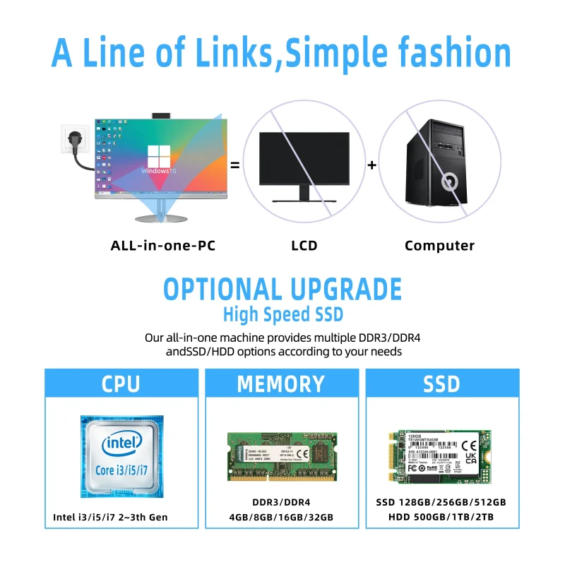 8th Generation I7 Core All-in-One Desktop Computer 23.8 Inch 8gb 16gb RAM 1TB SSD 8gb GDDR3 Video Memory AIO PC - Image 4