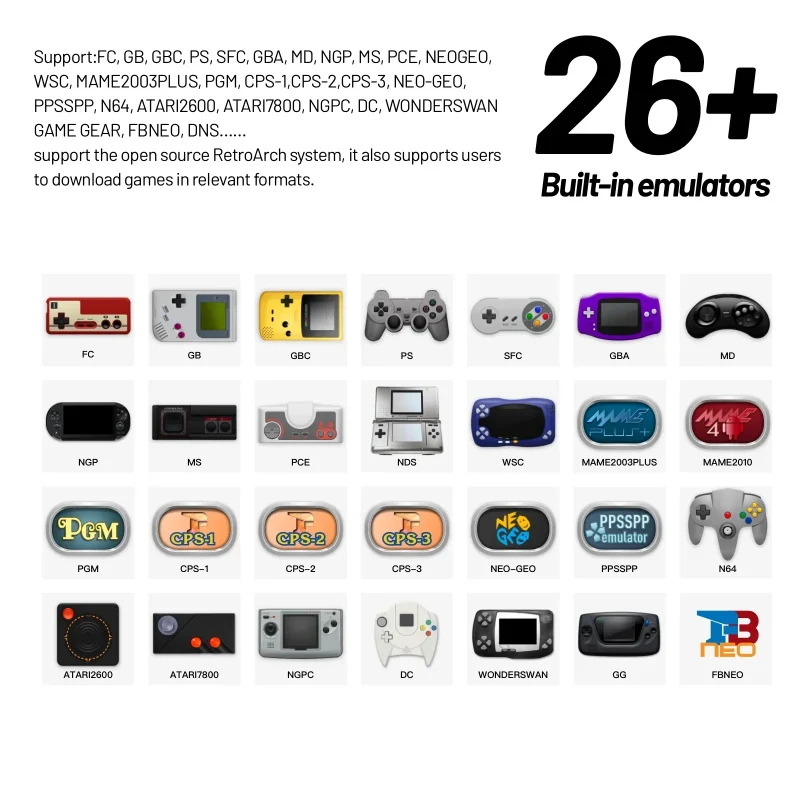 Trimui Smart Pro Handheld Game Console 4.96''IPS Screen Linux System Joystick RGB Lighting Smartpro Retro Video Game Player Gift - Image 5